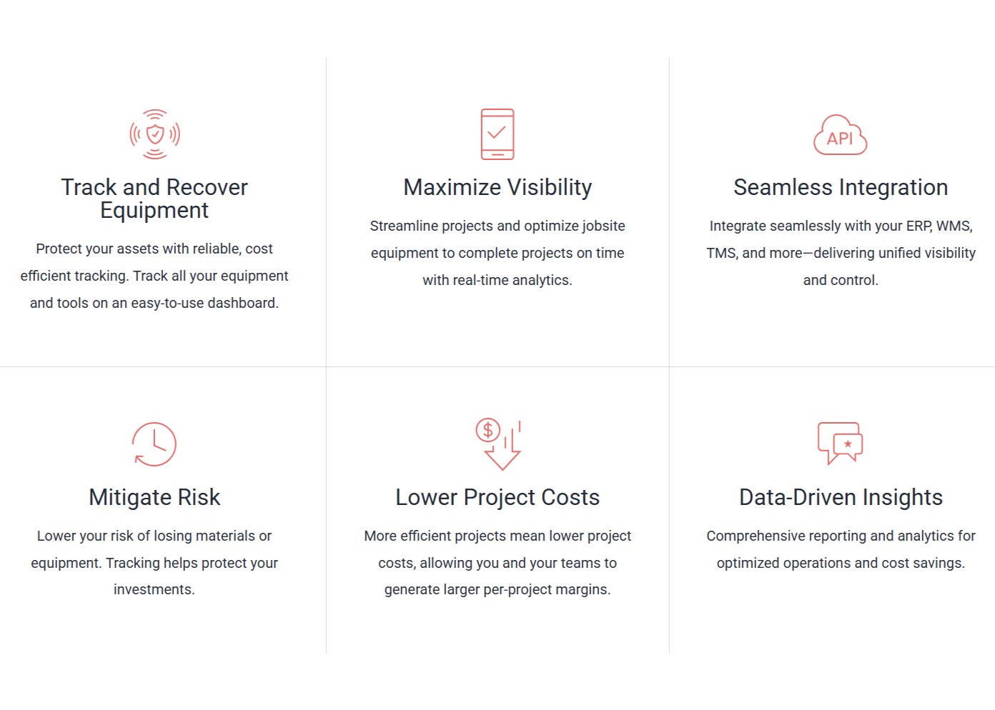 Six key benefits of the AssetTrack Mini GPS tracker for construction are displayed: Track and Recover Equipment, Maximize Visibility, Seamless Integration (API), Mitigate Risk, Lower Project Costs, and Data-Driven Insights.