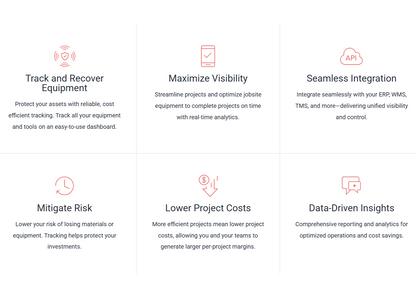 Six key benefits of the AssetTrack Mini GPS tracker for construction are displayed: Track and Recover Equipment, Maximize Visibility, Seamless Integration (API), Mitigate Risk, Lower Project Costs, and Data-Driven Insights.