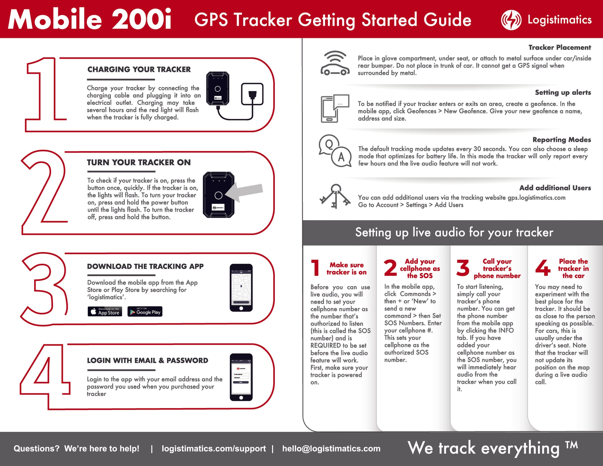 An image of the Logistimatics Mobile-200 GPS Tracker's Getting Started Guide, providing instructions on charging, turning on the device, downloading the tracking app, and initial setup.
